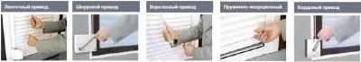 Ручные типы управления роллетами в Луге Ручные типы управления роллетами